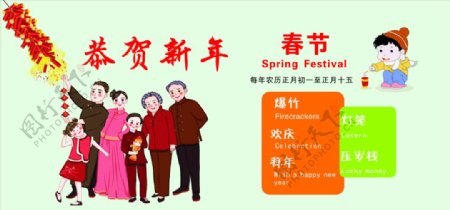 春节中国传统节日