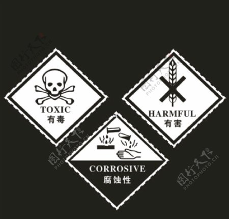 危险品标志有毒有害警示标识