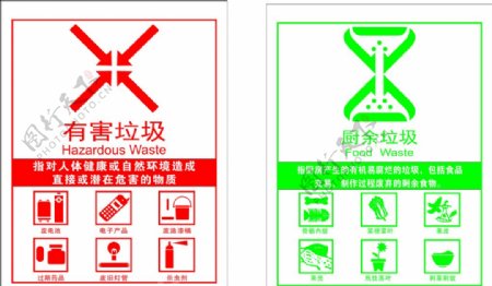 垃圾分类新标准