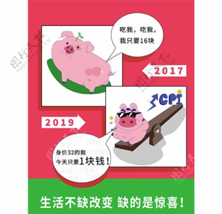 猪肉插画