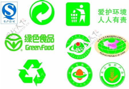 生产许可证标志绿色食品标志