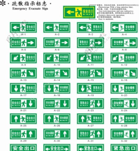 疏散指示标志