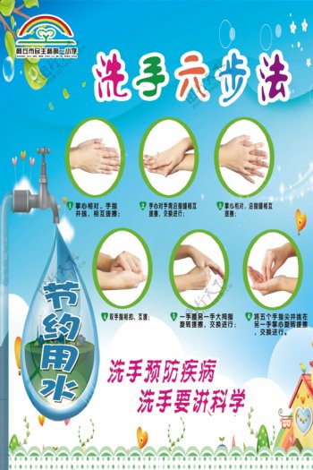 节约用水室外洗手六步法