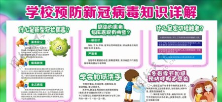 学校新型冠状病毒宣传栏