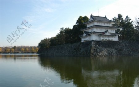 日本古城