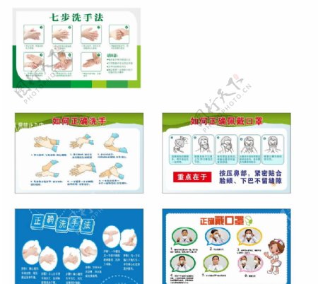 洗手戴口罩