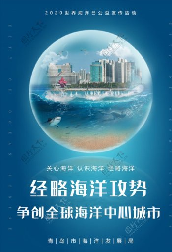 海洋环保环境青岛经济海报