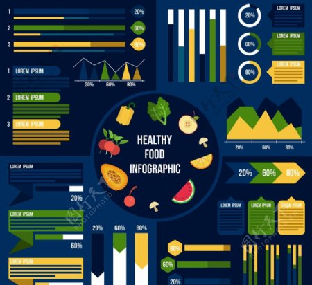 健康食物信息图图片