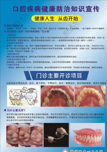 口腔疾病健康防治知识宣传图片