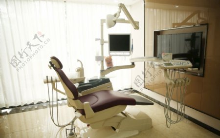 牙科诊室图图片