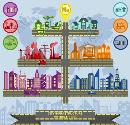 城市基础设施信息图片