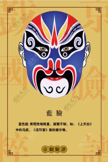 京剧脸谱文化海报图片