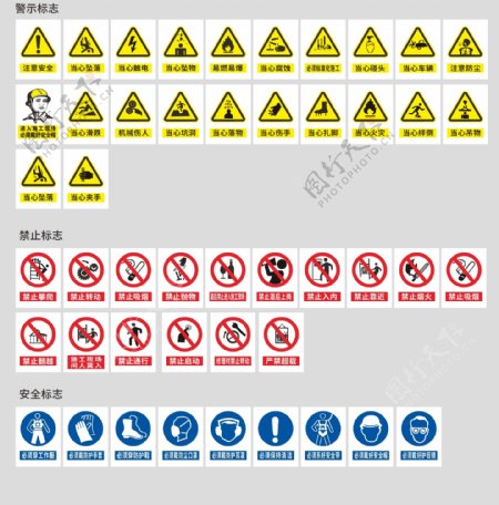 建筑工地安全标识图片