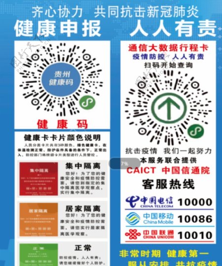 贵州健康码健康码码图片